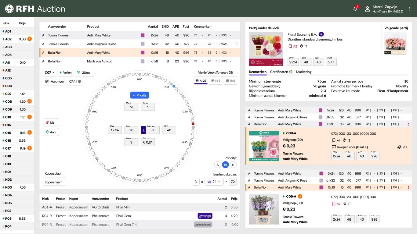 RFH Auction Koperlay out segmentkoper