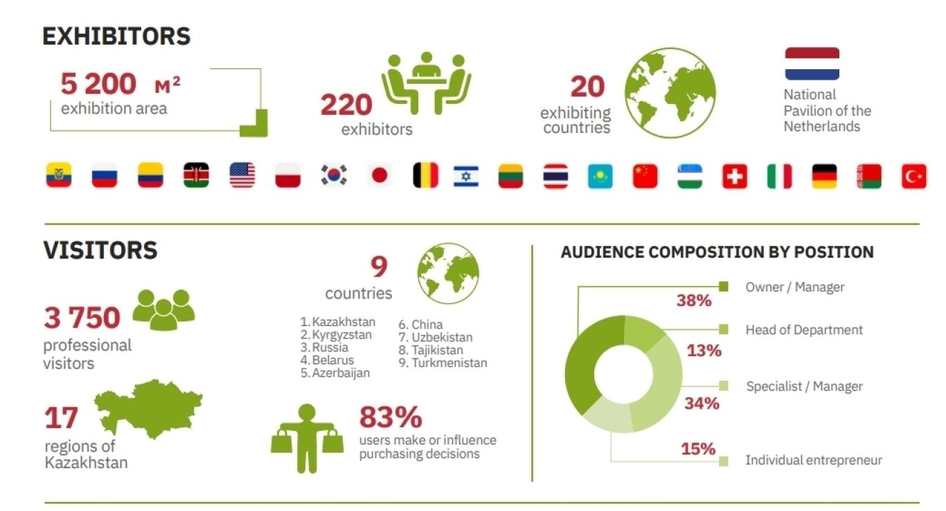 Schermopname 22 7 2025 15238