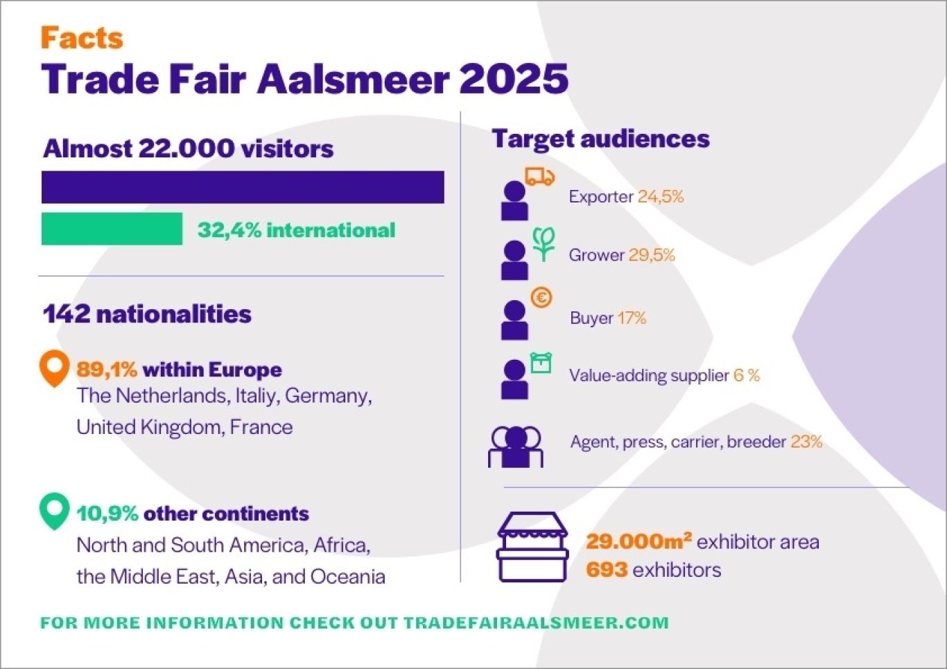 TFA factsheet 2025 EN